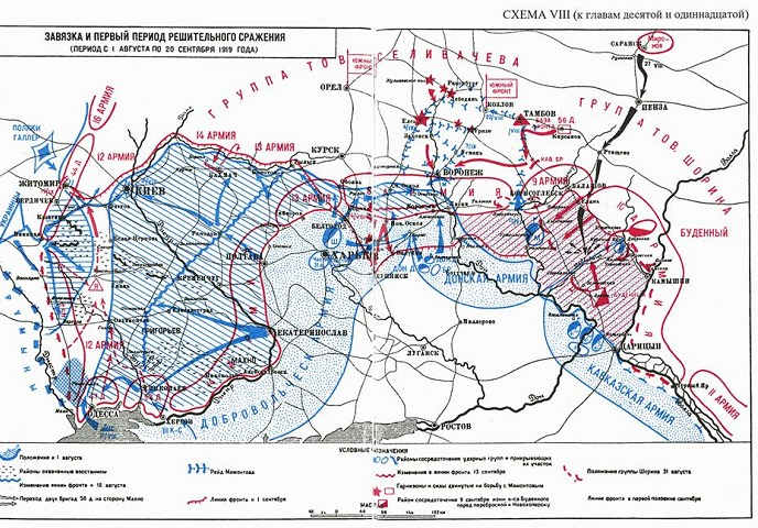 Гражданская война. 1918-1921