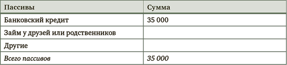 Миллион для моей дочери. Пошаговый план накоплений