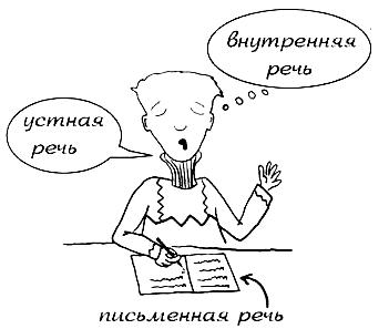 Путешествие по карте языков мира