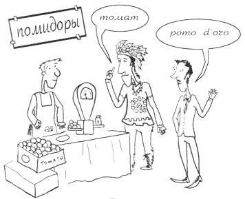 Путешествие по карте языков мира