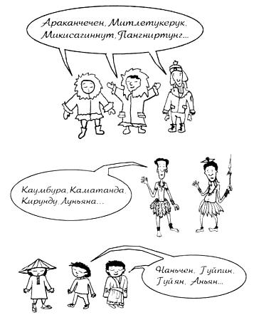 Путешествие по карте языков мира