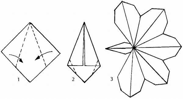 Новая книга оригами. Волшебный мир бумаги