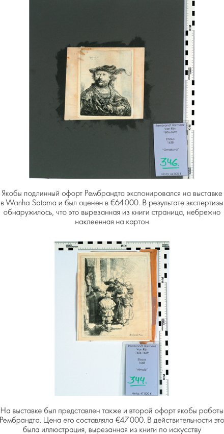 Мошенники в мире искусства. Гениальные аферы и громкие расследования