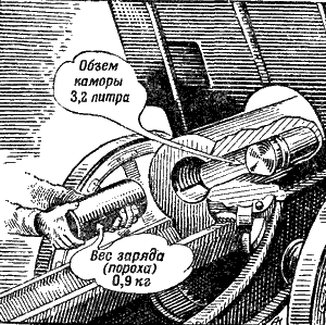 Артиллерия