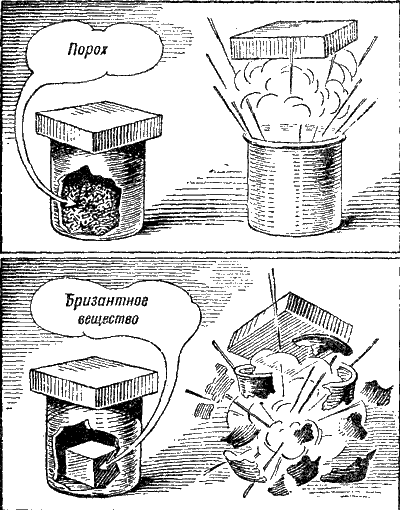Артиллерия