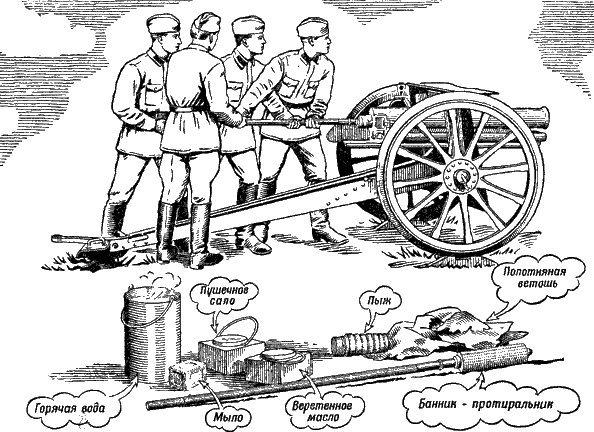 Артиллерия
