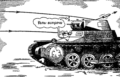 Артиллерия