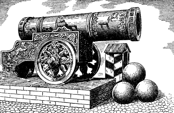 Артиллерия