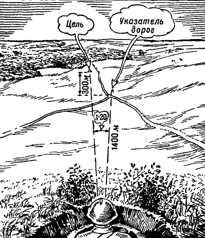 Артиллерия