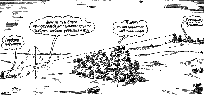 Артиллерия