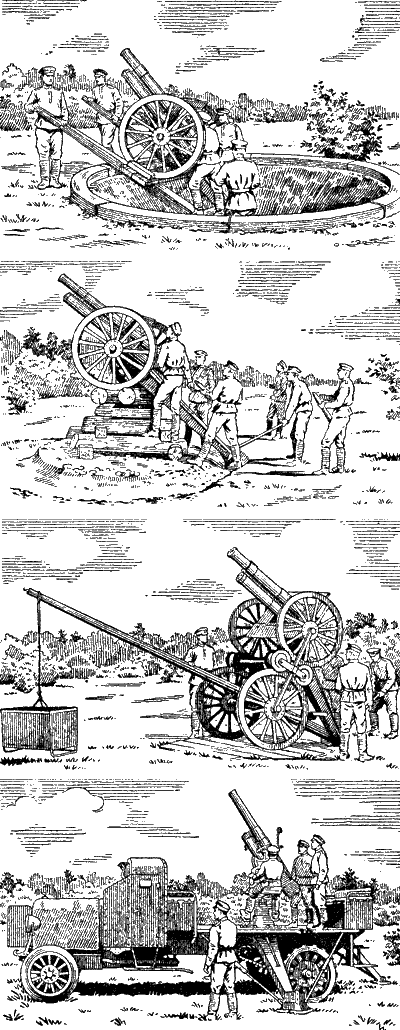 Артиллерия