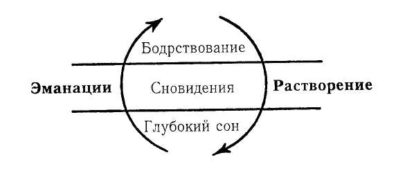 Тысячеликий герой