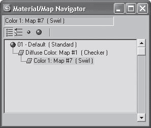 3ds Max 2008 для дизайна интерьеров