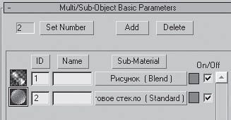 3ds Max 2008 для дизайна интерьеров