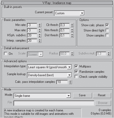 3ds Max 2008 для дизайна интерьеров