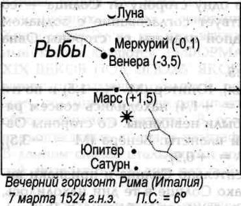 Царский Рим в междуречье Оки и Волги
