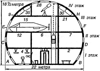 Битва за звезды-1. Ракетные системы докосмической эры
