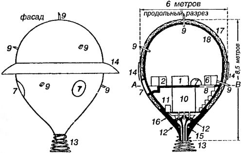 Битва за звезды-1. Ракетные системы докосмической эры