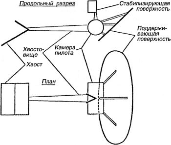 Битва за звезды-1. Ракетные системы докосмической эры