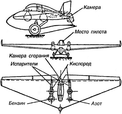 Битва за звезды-1. Ракетные системы докосмической эры