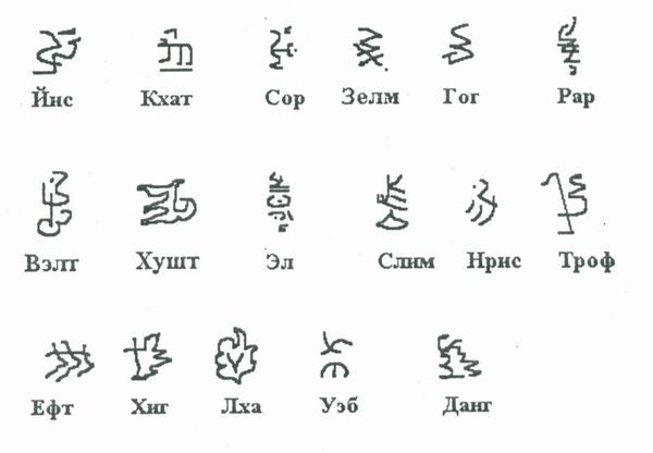 Тайны Червя