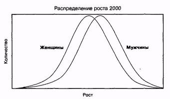 Наше постчеловеческое будущее