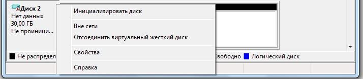 FAQ по Windows Seven. Полезные советы для Windows 7 от Nizaury v.2.02.1