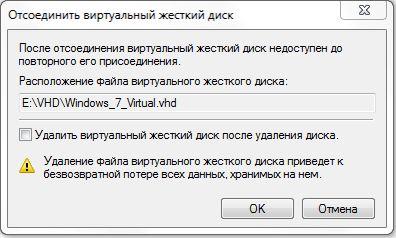 FAQ по Windows Seven. Полезные советы для Windows 7 от Nizaury v.2.02.1