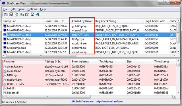 FAQ по Windows Seven. Полезные советы для Windows 7 от Nizaury v.2.02.1