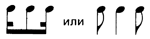 Становление джаза