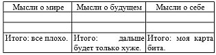Средство от депрессии