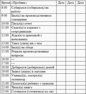 Средство от депрессии