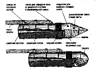 Космонавты Сталина. Межпланетный прорыв Советской Империи