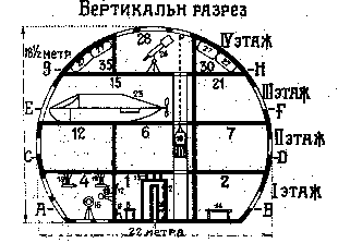 Космонавты Сталина. Межпланетный прорыв Советской Империи
