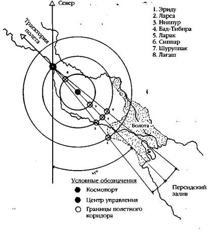 Лестница в небо. В поисках бессмертия