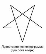 Золотое яблоко