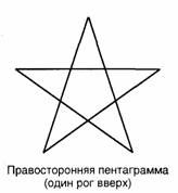 Золотое яблоко