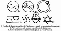 Золотое яблоко