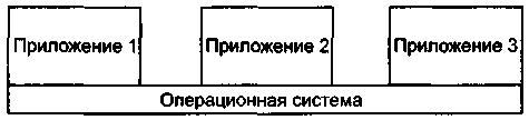 Секреты и ложь. Безопасность данных в цифровом мире