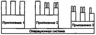 Секреты и ложь. Безопасность данных в цифровом мире