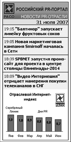 Продвижение бизнеса в Интернет. Все о PR и рекламе в сети