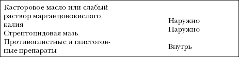 Русский охотничий спаниель