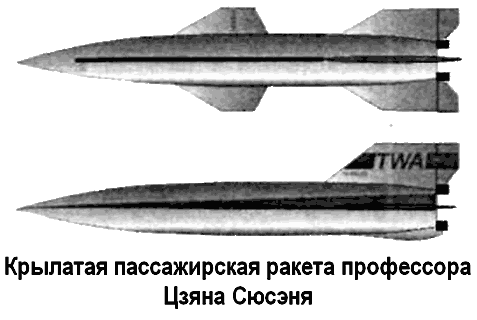 Битва за звезды-2. Космическое противостояние (часть I)