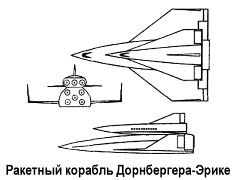 Битва за звезды-2. Космическое противостояние (часть I)