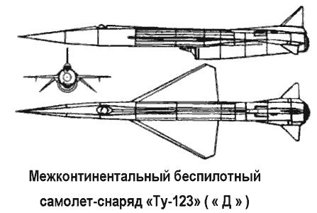 Битва за звезды-2. Космическое противостояние (часть I)