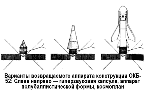 Битва за звезды-2. Космическое противостояние (часть I)