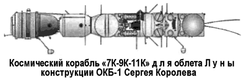 Битва за звезды-2. Космическое противостояние (часть I)