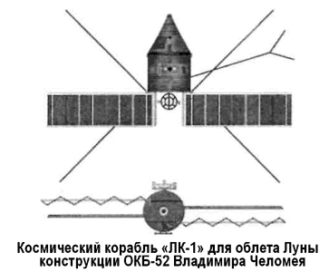 Битва за звезды-2. Космическое противостояние (часть I)