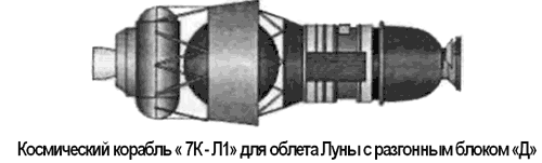 Битва за звезды-2. Космическое противостояние (часть I)