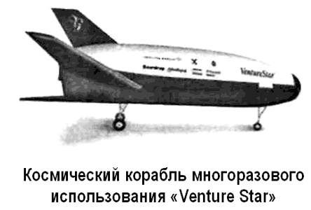 Битва за звезды-2. Космическое противостояние (часть II)
